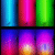 Lampe d’ambiance d’angle multicolore sur trépied – modes ajustables & télécommande