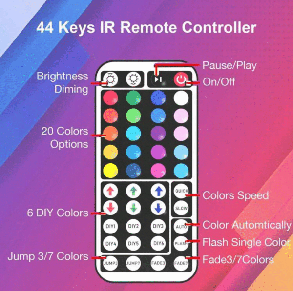 Ruban LED RGB 10 m – Contrôle par appli et télécommande, modes musique