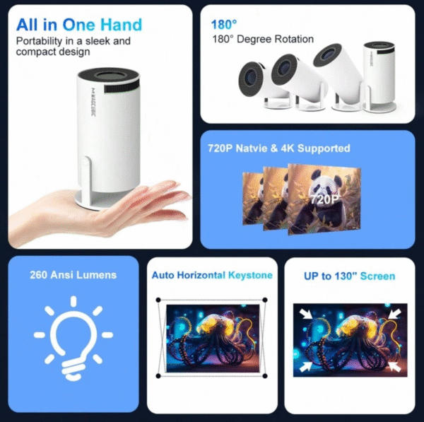 Magcubic HY300PRO Projecteur Android 11 260 Lumens
