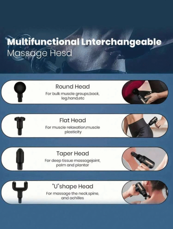 HYUNDAI Massage Gun – Pistolet de Massage Électrique Deep Tissue avec 4 Têtes Interchangeables, Portable
