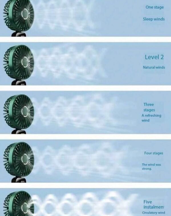 Mini Ventilateur de Poche Rechargeable USB – Écran Digital – Ultra Compact