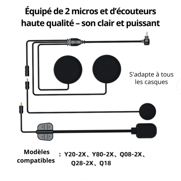 Intercom Bluetooth Y80-2X pour Casque de Moto – Sans Fil, Étanche, Appels, Musique & GPS VOICE