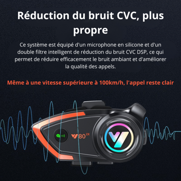 Intercom Bluetooth Y80-2X pour Casque de Moto – Sans Fil, Étanche, Appels, Musique & GPS VOICE
