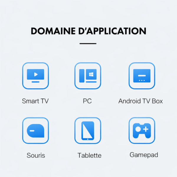 (Modèle 2026) Télécommande Universelle Sans Fil G60S Rétroéclairée avec Clavier – Air Mouse Bluetooth & 2.4G